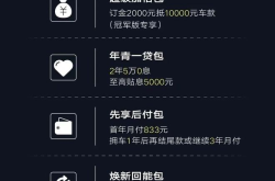 A级新卷王？8.98万吉利缤瑞COOL冠军版来了