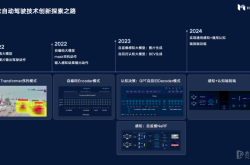 FSD年底入华？先测个“国行版”看看实力