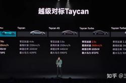 【盖世早报】历史新高！理想汽车7月成绩单出炉；SU7交付又破万，小米汽车要提前交卷