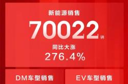 7月销量榜：稳定月销两万，才有资格上桌吃饭