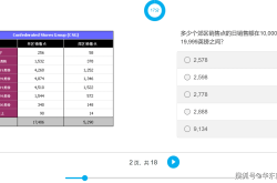 宁德时代又遭利空传闻突袭，股价骤跌5%