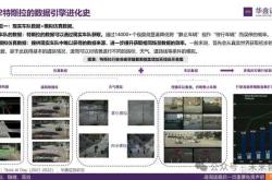 《消费者报告》：特斯拉维护成本最低