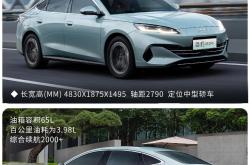 年轻人第一台GT，比亚迪海豹06GT开启盲订15万元起