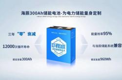 DEOGAM研发新型电池技术 将废弃能量转化为电力提升汽车续航里程
