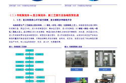 广汽、上汽等主机相继布局，保司大力推动，汽车报废拆解行业迎来“黄金期”？