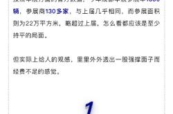 130家企业、超1600辆新车，2024成都车展本周开幕