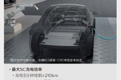 通用与EVgo合作在美国部署350千瓦快充桩