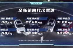 第四代汉兰达网上订购不加价，提车需等三个月