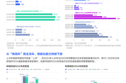 湖南：到2024年底，个人消费者乘用车置换更新7万台