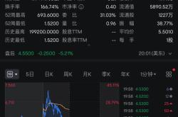 10年交付13辆车！FF创始人贾跃亭涨薪