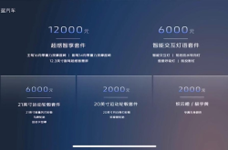 爆款气质已现？深蓝S07累计订单超3万辆