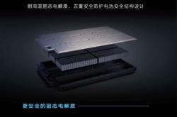 拜罗伊特大学开展可重复性基准测试 以深入了解全固态锂电池性能