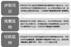 北汽杨钧：华北汽车产业集群发展情况分析