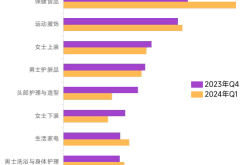 美国报告自2009年以来第28起高田气囊气体发生器致死事件