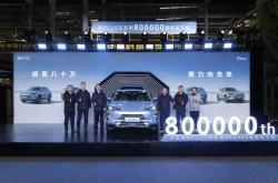8月美国汽车库存继续徘徊在300万辆以下