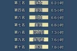 大众与德国工会将进行第二轮谈判