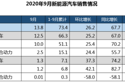 试驾吉利博瑞ePro 百公里综合油耗仅1.2L
