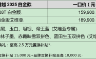 部分别克君越28T白金版将升级自修补轮胎