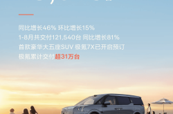 俄罗斯9月汽车销量同比增长33%