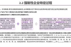 欧盟要求中企转让技术以换取欧盟补助，电池制造项目率先受影响