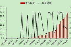 宁德时代就在欧洲建立电池回收业务进行谈判