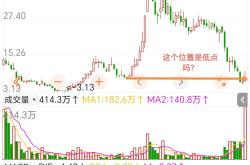 Vulcan与多家锂商洽谈锂技术许可事宜