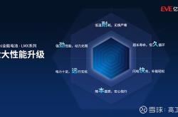KAIST开发出多功能结构电池 兼具高能量密度与承载能力