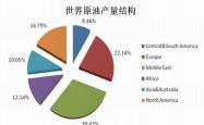 5万岗位岌岌可危，欧洲汽车苦撑过冬