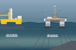 Advanced Navigation与MBDA公司合作创新导航系统 为空中平台提供可靠定位信息