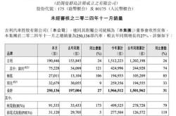加拿大10月新车销量同比增长8.8%，今年有望超180万辆