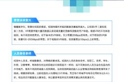 中国研究人员打造移动全光通信网络原型 可在不同环境中实现无缝网络连接