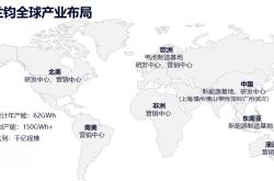 国轩高科将在斯洛伐克建设电动汽车电池工厂