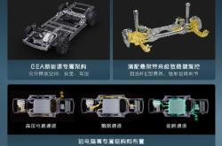 9.98万元起售，吉利银河星舰7惊艳上市！ “五个新标杆”重塑新一代A级电混SUV