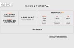 Nullmax携手黑芝麻智能发布A2000多模态大模型智驾方案 提供端到端智驾新选择