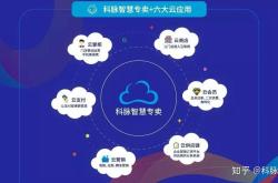 Stellantis与dSPACE合作 加速云基车辆开发