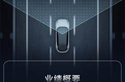【国际快讯】2024年美国新车销量创五年来新高；梅赛德斯奔驰2024年全球销量同比下降3%；特斯拉在美国召回23.9万辆车