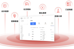 Togg与HERE合作 通过智能导航和安全功能实现人工智能驱动的个性化驾驶