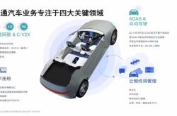高通和现代摩比斯合作 赋能下一代ADAS和数字座舱系统