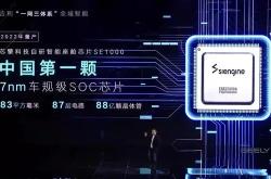 u-blox推出首款车规级WiFi 7模块RUBY-W2