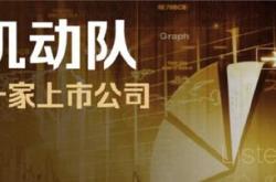 “三问”宁德时代，2023年业绩预告透露了哪些事情？