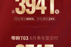 零跑9月底港股“上岸”，第四家港股新势力成色如何？