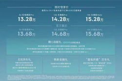 百公里油耗1.1L,13.68万起领克06 EM-P来了