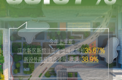 西门子西碳迹 科技创新加速绿色低碳高质量发展