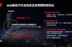 安波福展示本地化软硬件解决方案 让“软件定义汽车”照进现实