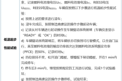 inTEST公司推出悬停感应非接触式探头测试技术 可用于电动汽车电池测试
