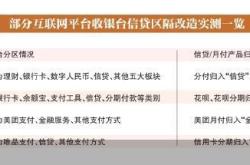 平台支付实测：月付仍在，页面分家