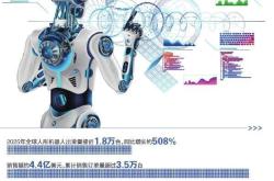 松延动力的“大脑”拼图