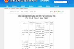 涉四项违规，永诚保险被罚超百万，副总裁韩亮同吃罚单