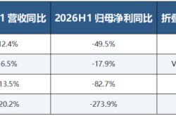苹果终于折叠，中国供应链等了七年