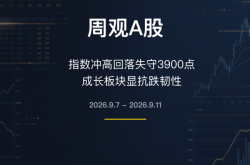 大盘重回3900点下方！但结构性热点仍有韧性
